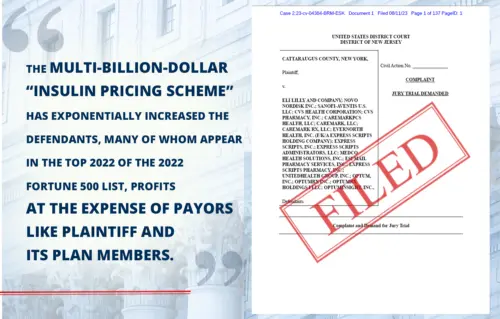 Insulin Pricing Scheme lawsuit filed